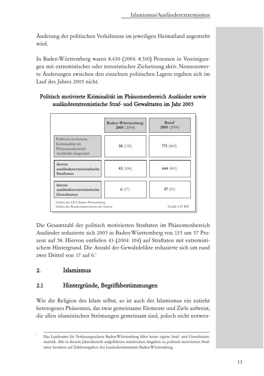 Seite 14 des Verfassungsschutzbericht 2005 Baden-Württemberg