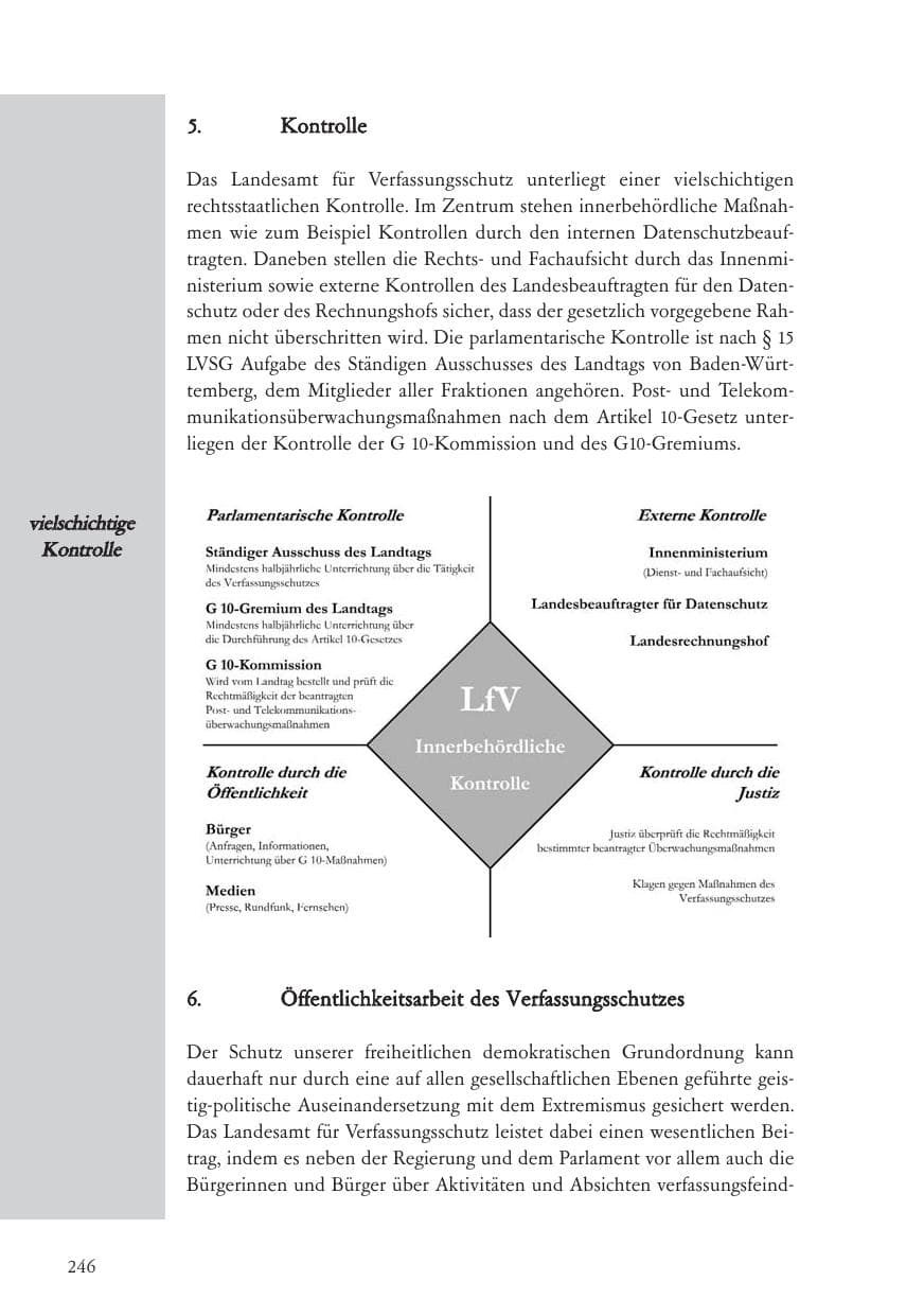 Seite 247 des Verfassungsschutzbericht 2005 Baden-Württemberg