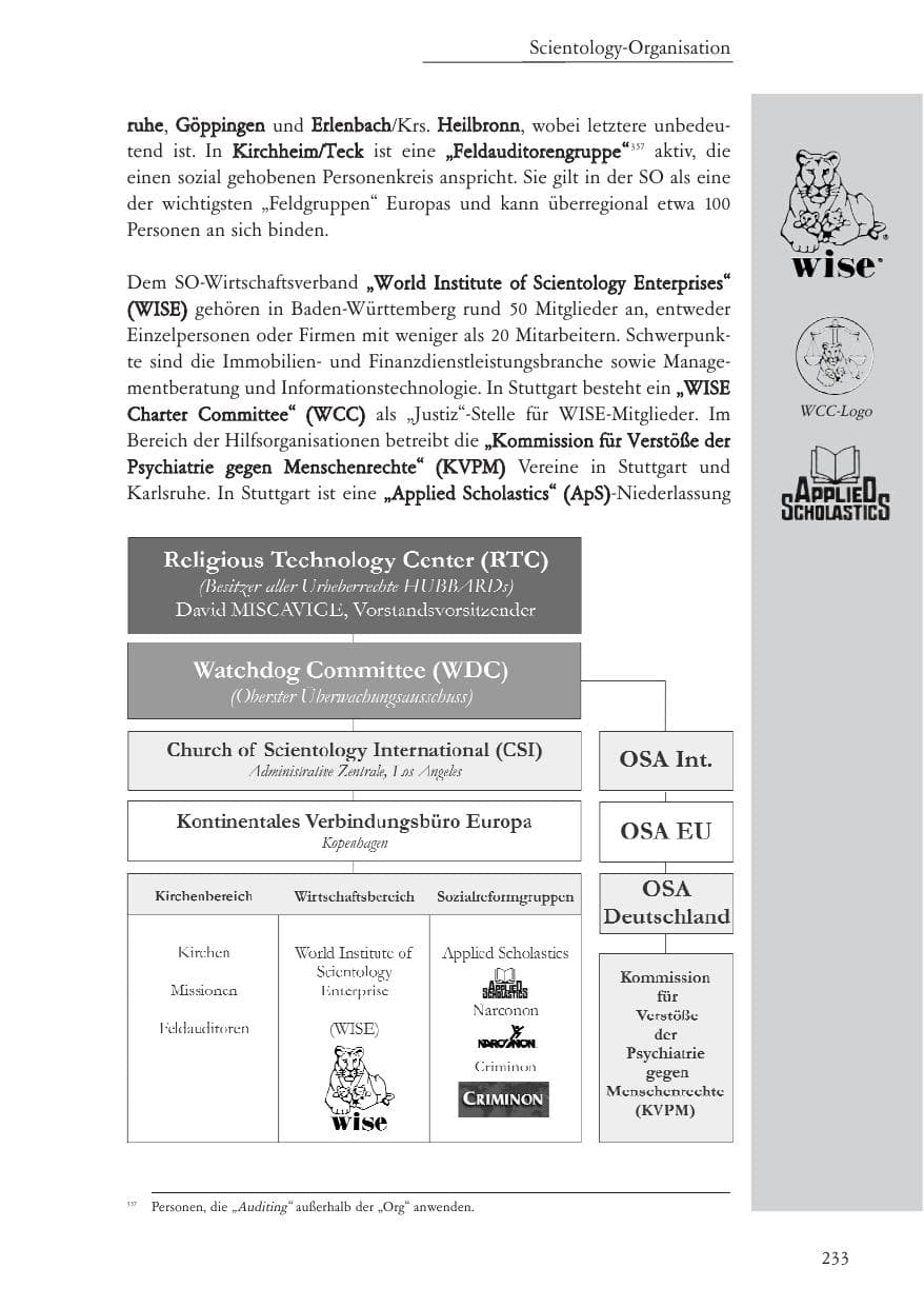 Seite 234 des Verfassungsschutzbericht 2006 Baden-Württemberg