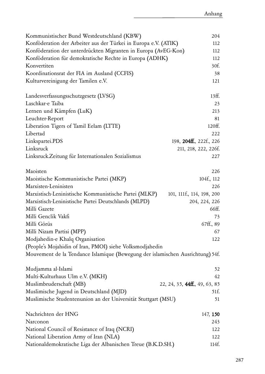 Seite 288 des Verfassungsschutzbericht 2006 Baden-Württemberg