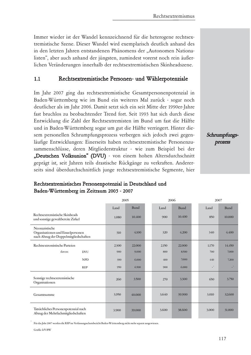 Seite 118 des Verfassungsschutzbericht 2007 Baden-Württemberg