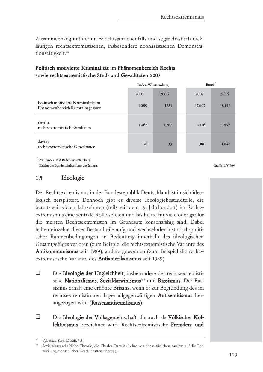 Seite 120 des Verfassungsschutzbericht 2007 Baden-Württemberg