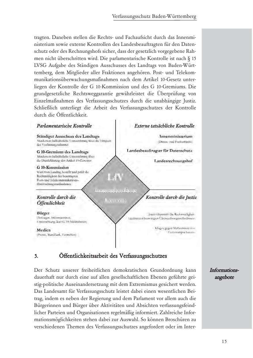 Seite 16 des Verfassungsschutzbericht 2007 Baden-Württemberg