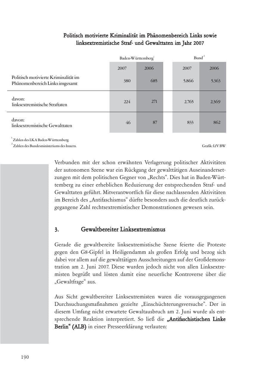 Seite 191 des Verfassungsschutzbericht 2007 Baden-Württemberg