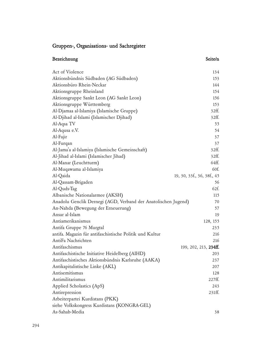 Seite 294 des Verfassungsschutzbericht 2008 Baden-Württemberg