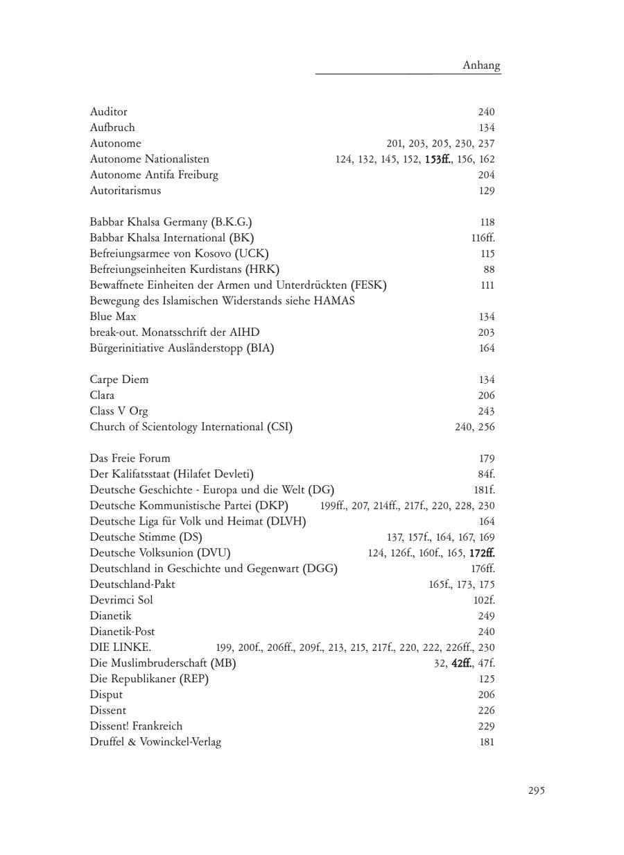 Seite 295 des Verfassungsschutzbericht 2008 Baden-Württemberg