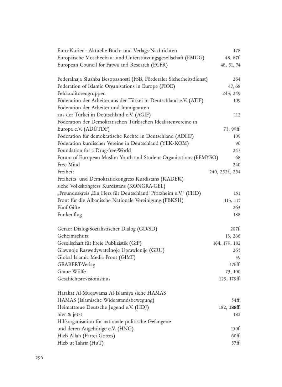 Seite 296 des Verfassungsschutzbericht 2008 Baden-Württemberg