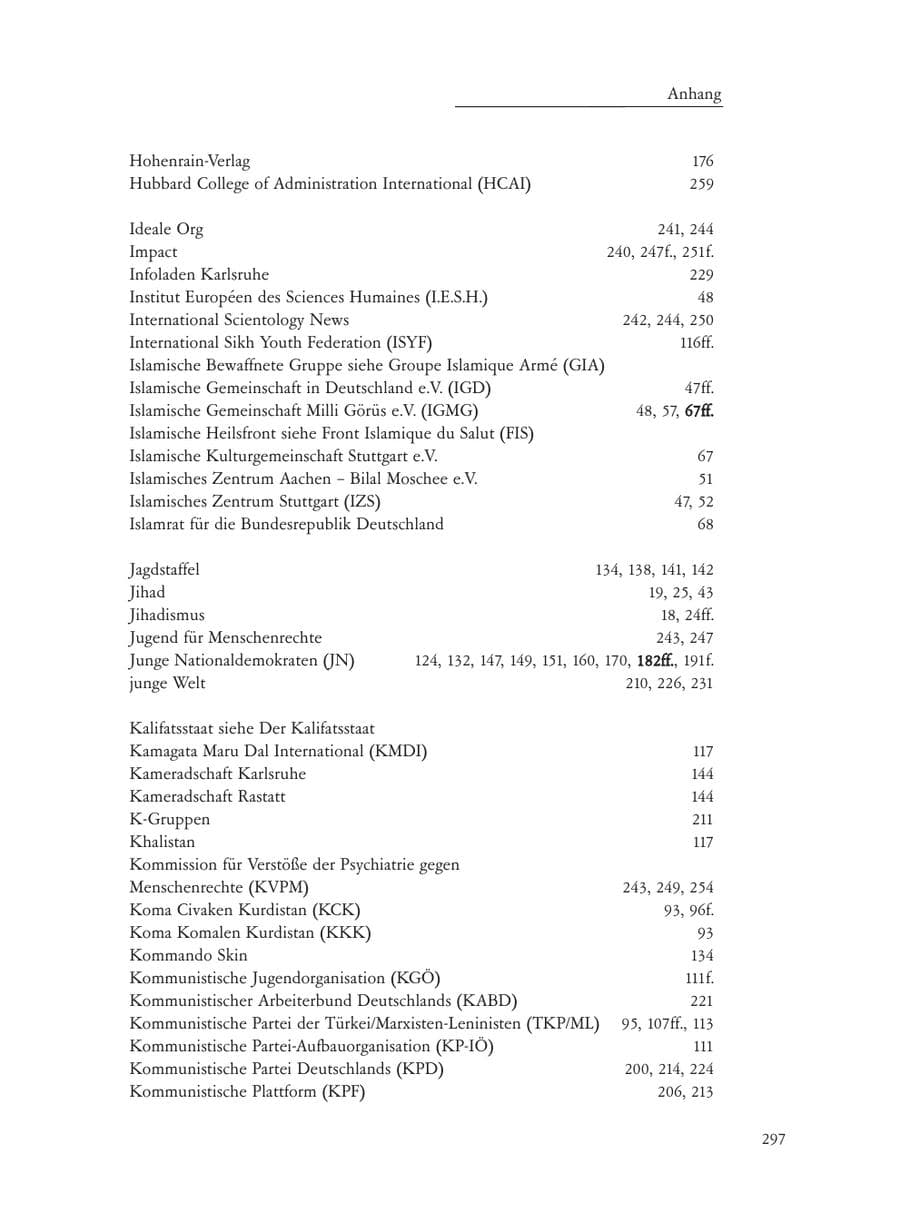 Seite 297 des Verfassungsschutzbericht 2008 Baden-Württemberg