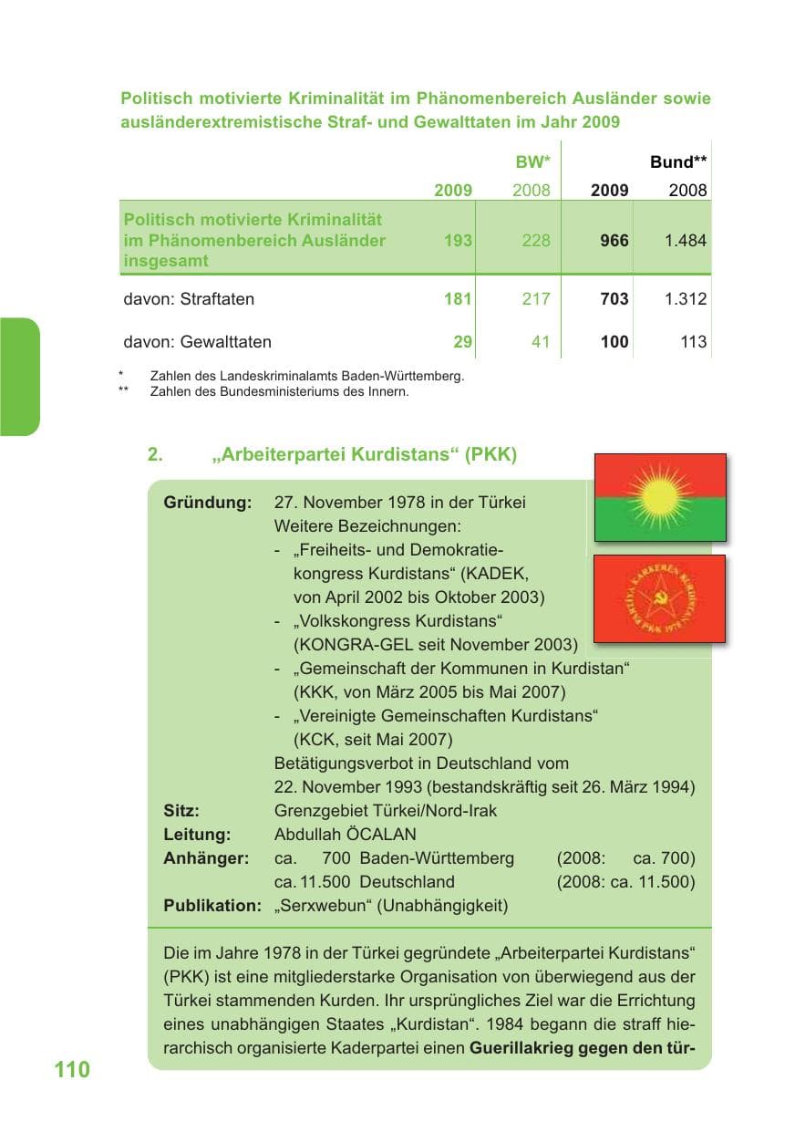 Seite 111 des Verfassungsschutzbericht 2009 Baden-Württemberg