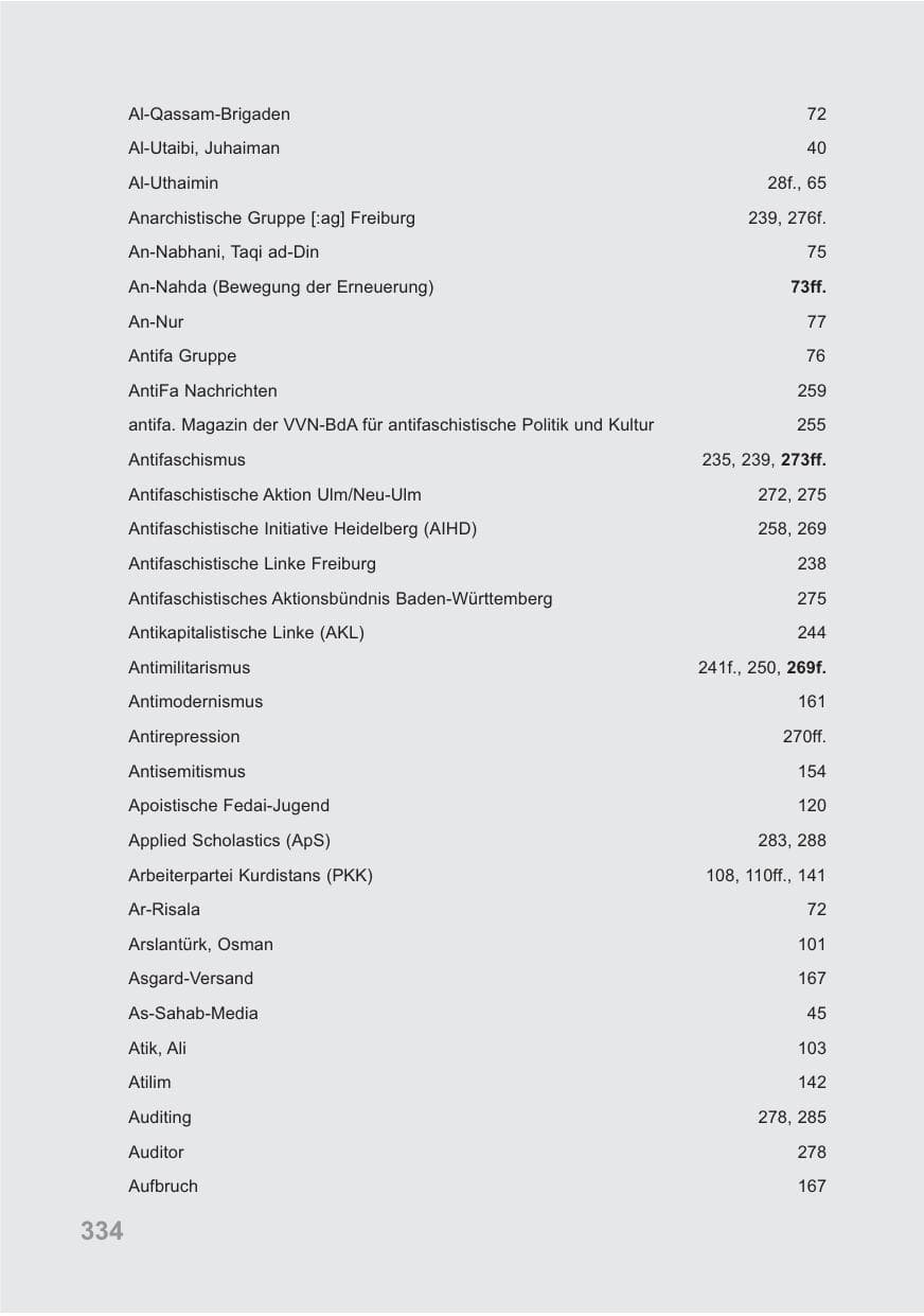 Seite 335 des Verfassungsschutzbericht 2009 Baden-Württemberg