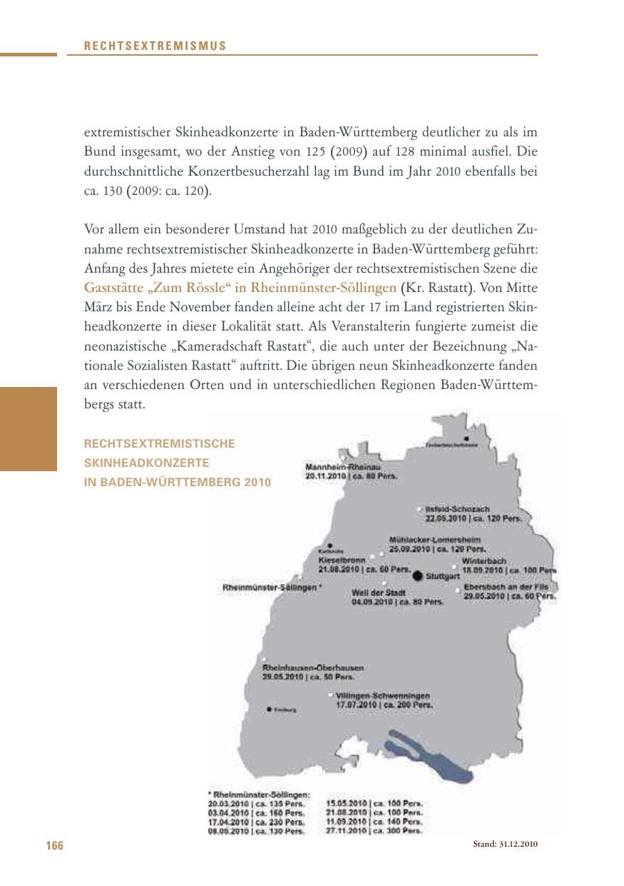 Seite 164 des Verfassungsschutzbericht 2010 Baden-Württemberg