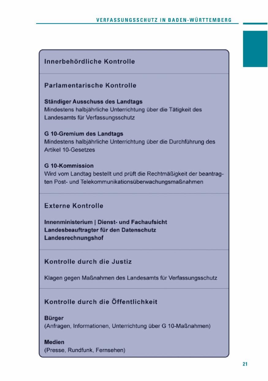 Seite 19 des Verfassungsschutzbericht 2010 Baden-Württemberg