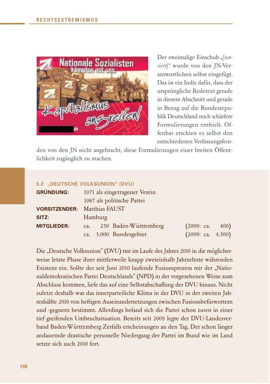 Seite 196 des Verfassungsschutzbericht 2010 Baden-Württemberg