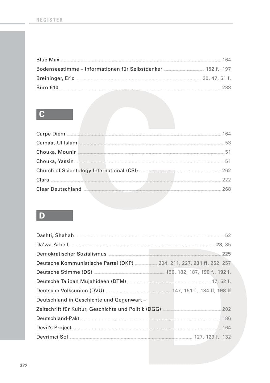 Seite 320 des Verfassungsschutzbericht 2010 Baden-Württemberg
