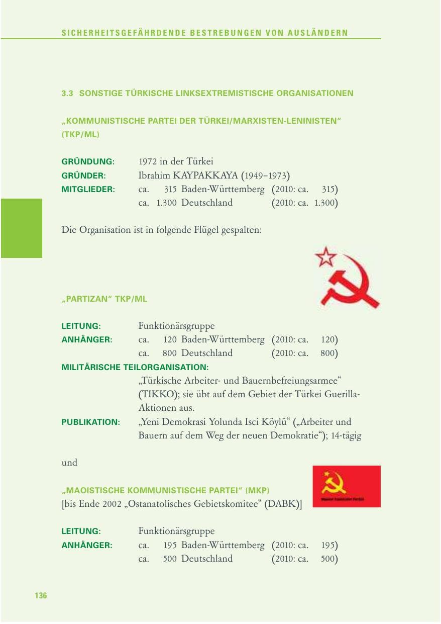 Seite 137 des Verfassungsschutzbericht 2011 Baden-Württemberg
