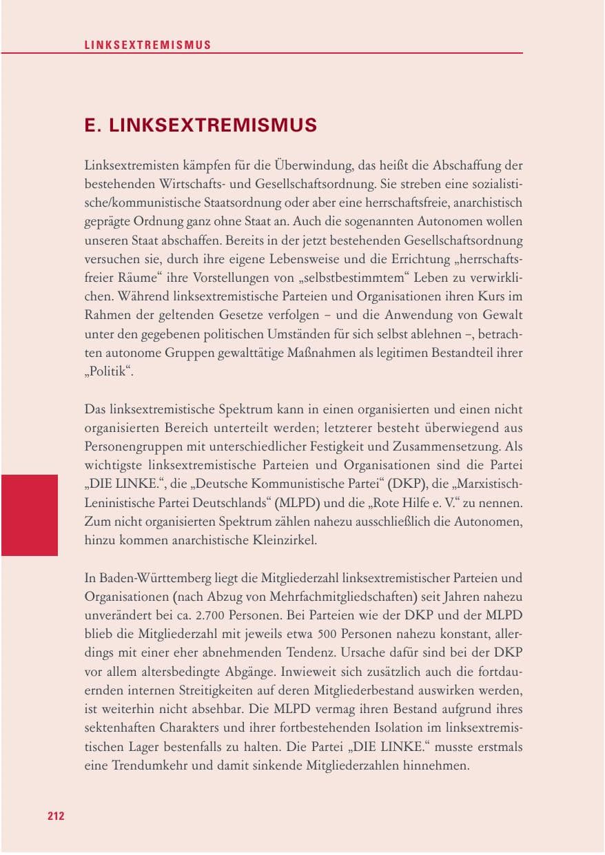 Seite 213 des Verfassungsschutzbericht 2011 Baden-Württemberg