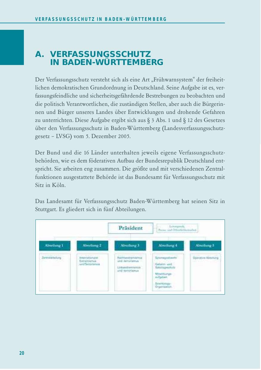 Seite 20 des Verfassungsschutzbericht 2012 Baden-Württemberg