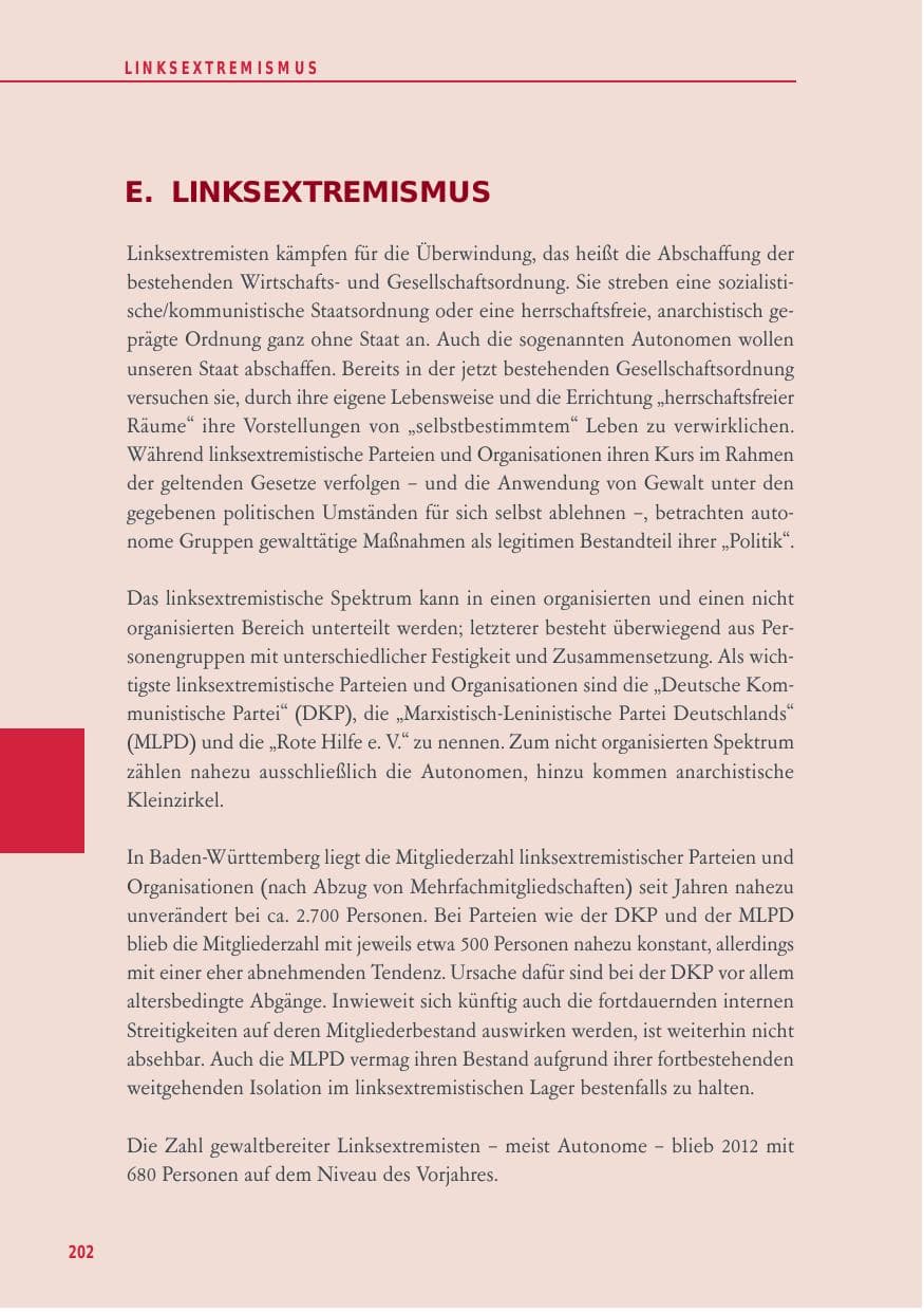 Seite 202 des Verfassungsschutzbericht 2012 Baden-Württemberg