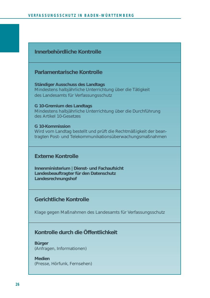 Seite 26 des Verfassungsschutzbericht 2012 Baden-Württemberg