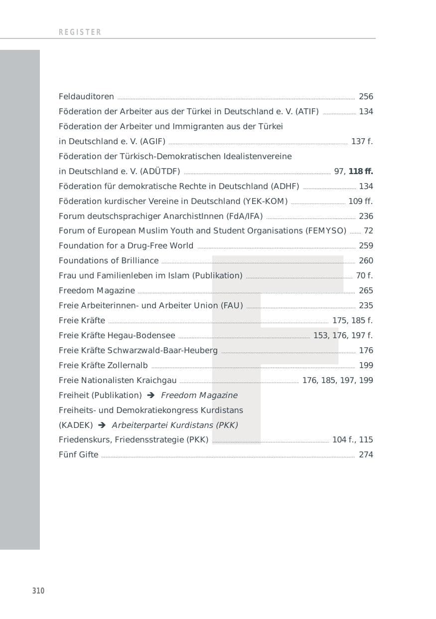 Seite 310 des Verfassungsschutzbericht 2012 Baden-Württemberg