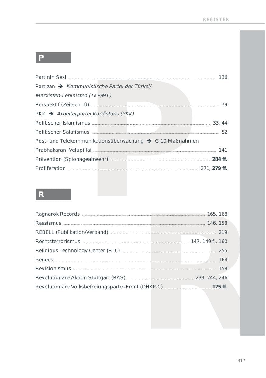 Seite 317 des Verfassungsschutzbericht 2012 Baden-Württemberg