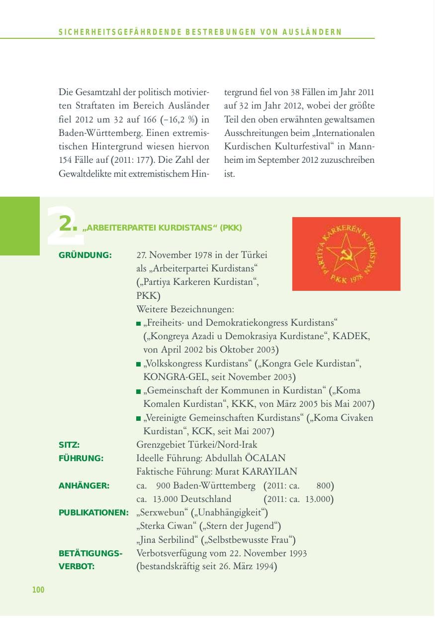 Seite 100 des Verfassungsschutzbericht 2012 Baden-Württemberg