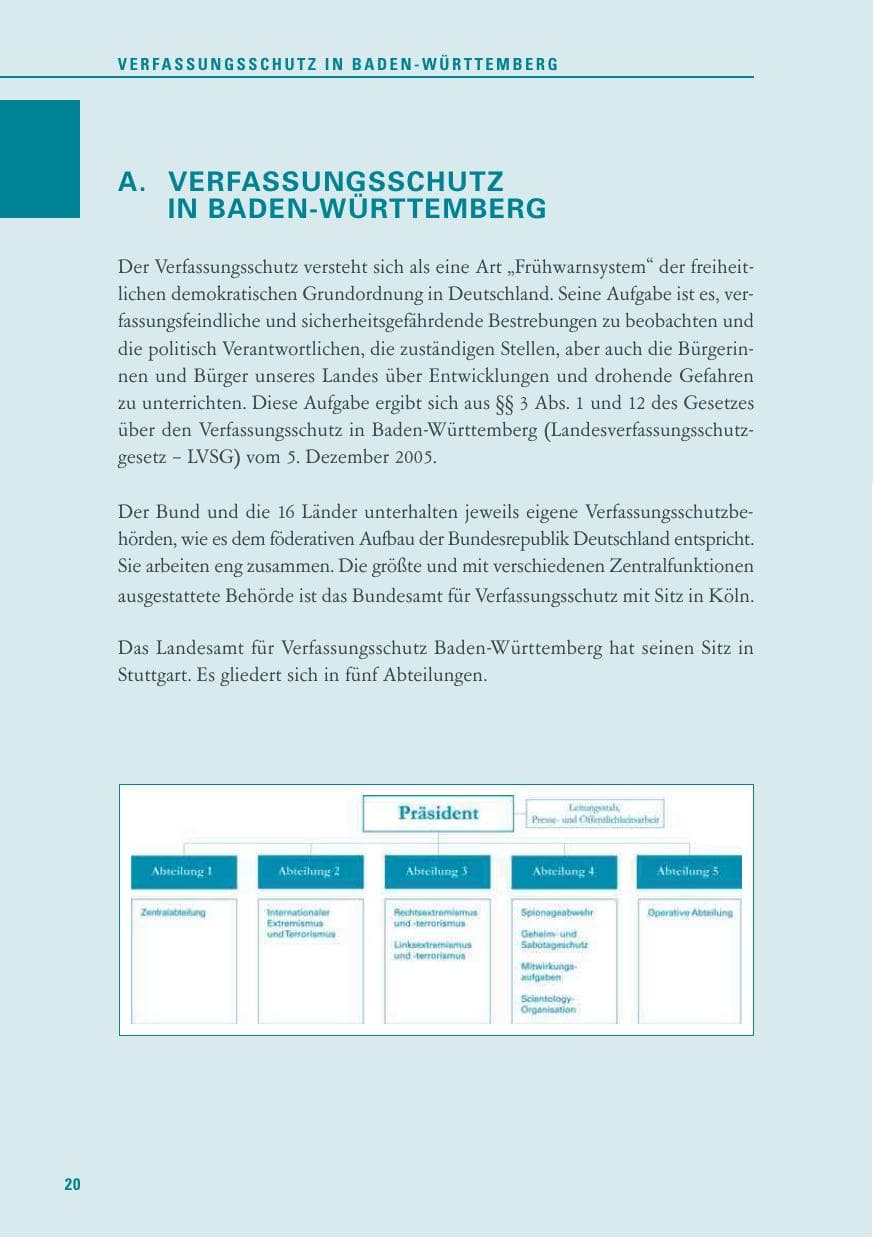 Seite 20 des Verfassungsschutzbericht 2013 Baden-Württemberg