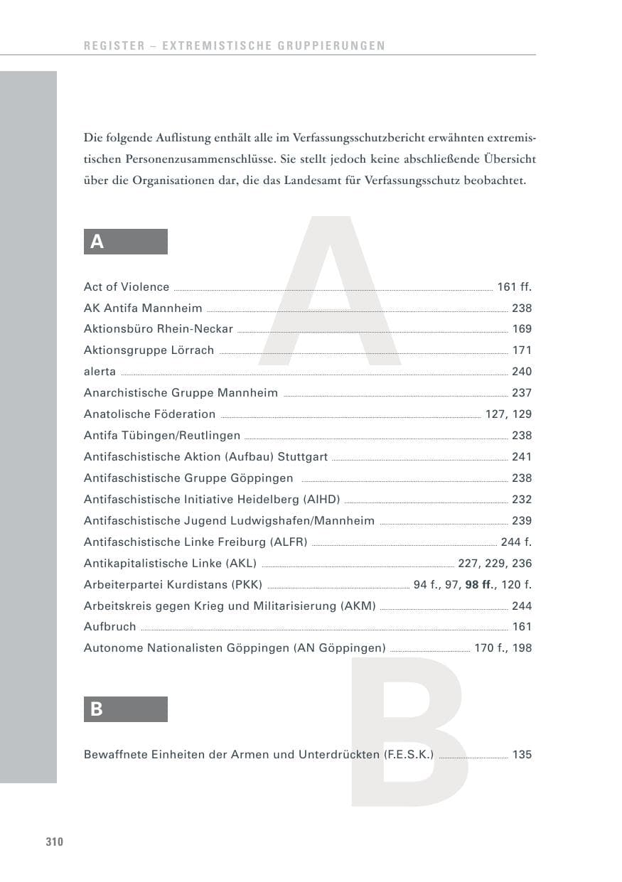 Seite 310 des Verfassungsschutzbericht 2013 Baden-Württemberg