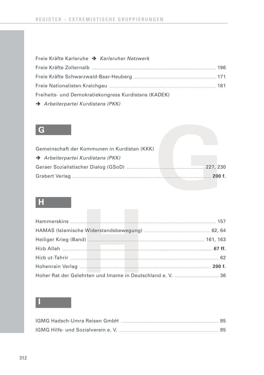 Seite 312 des Verfassungsschutzbericht 2013 Baden-Württemberg