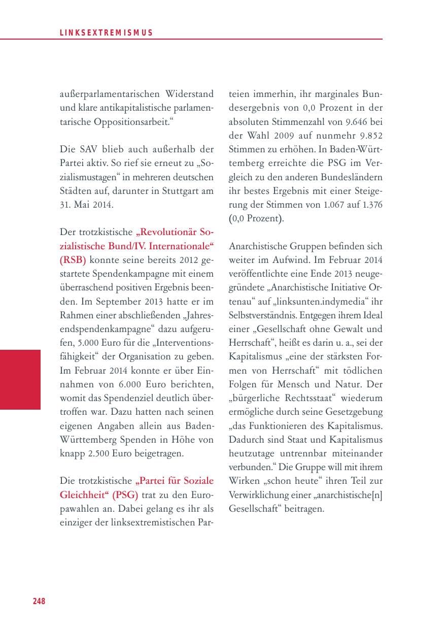 Seite 248 des Verfassungsschutzbericht 2014 Baden-Württemberg