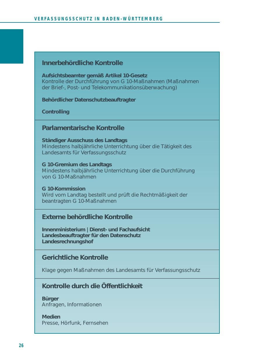 Seite 26 des Verfassungsschutzbericht 2014 Baden-Württemberg