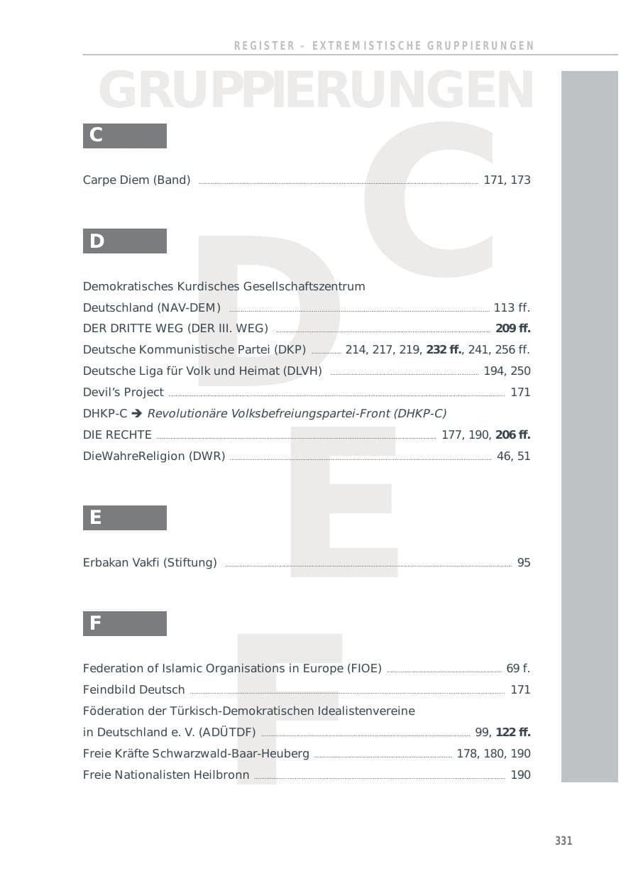 Seite 331 des Verfassungsschutzbericht 2014 Baden-Württemberg