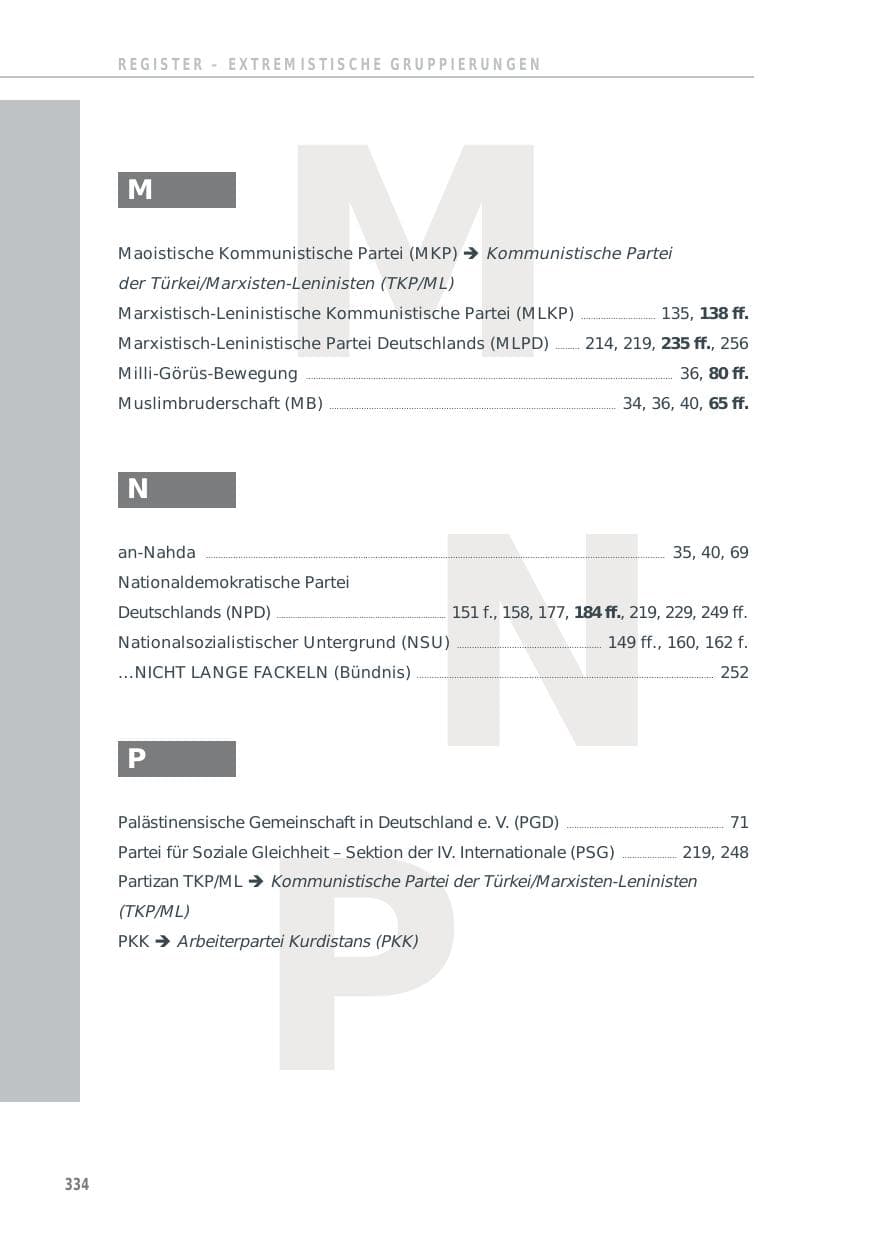 Seite 334 des Verfassungsschutzbericht 2014 Baden-Württemberg