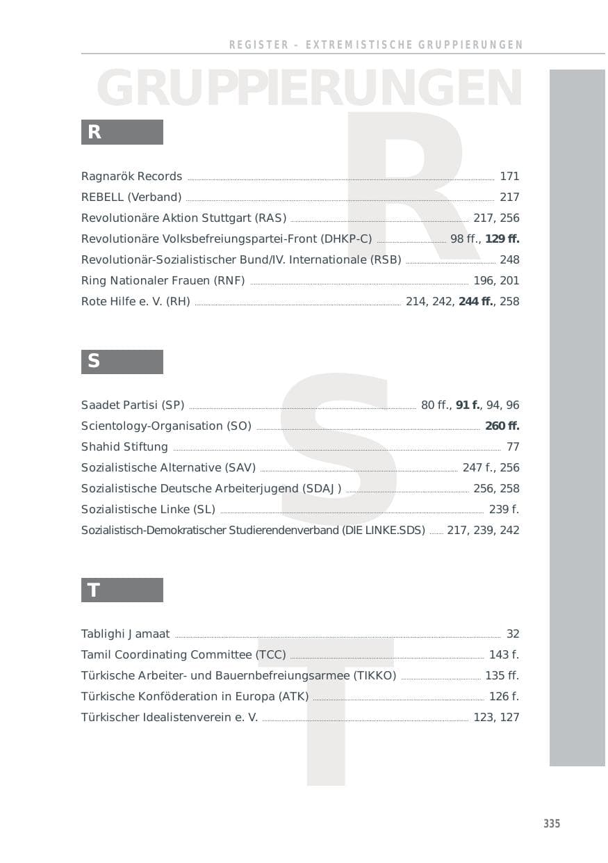 Seite 335 des Verfassungsschutzbericht 2014 Baden-Württemberg