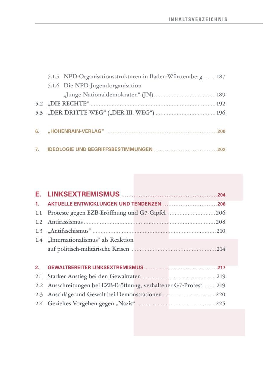 Seite 15 des Verfassungsschutzbericht 2015 Baden-Württemberg