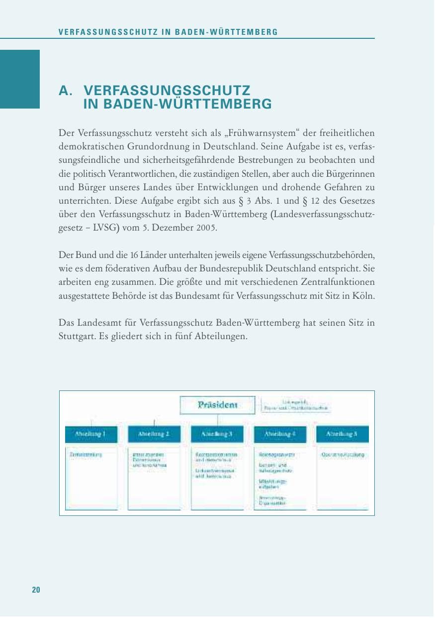 Seite 20 des Verfassungsschutzbericht 2015 Baden-Württemberg