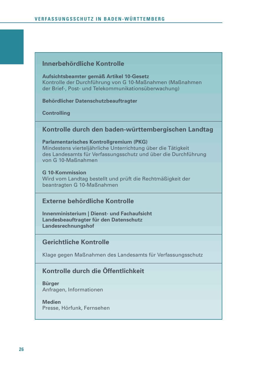 Seite 26 des Verfassungsschutzbericht 2015 Baden-Württemberg