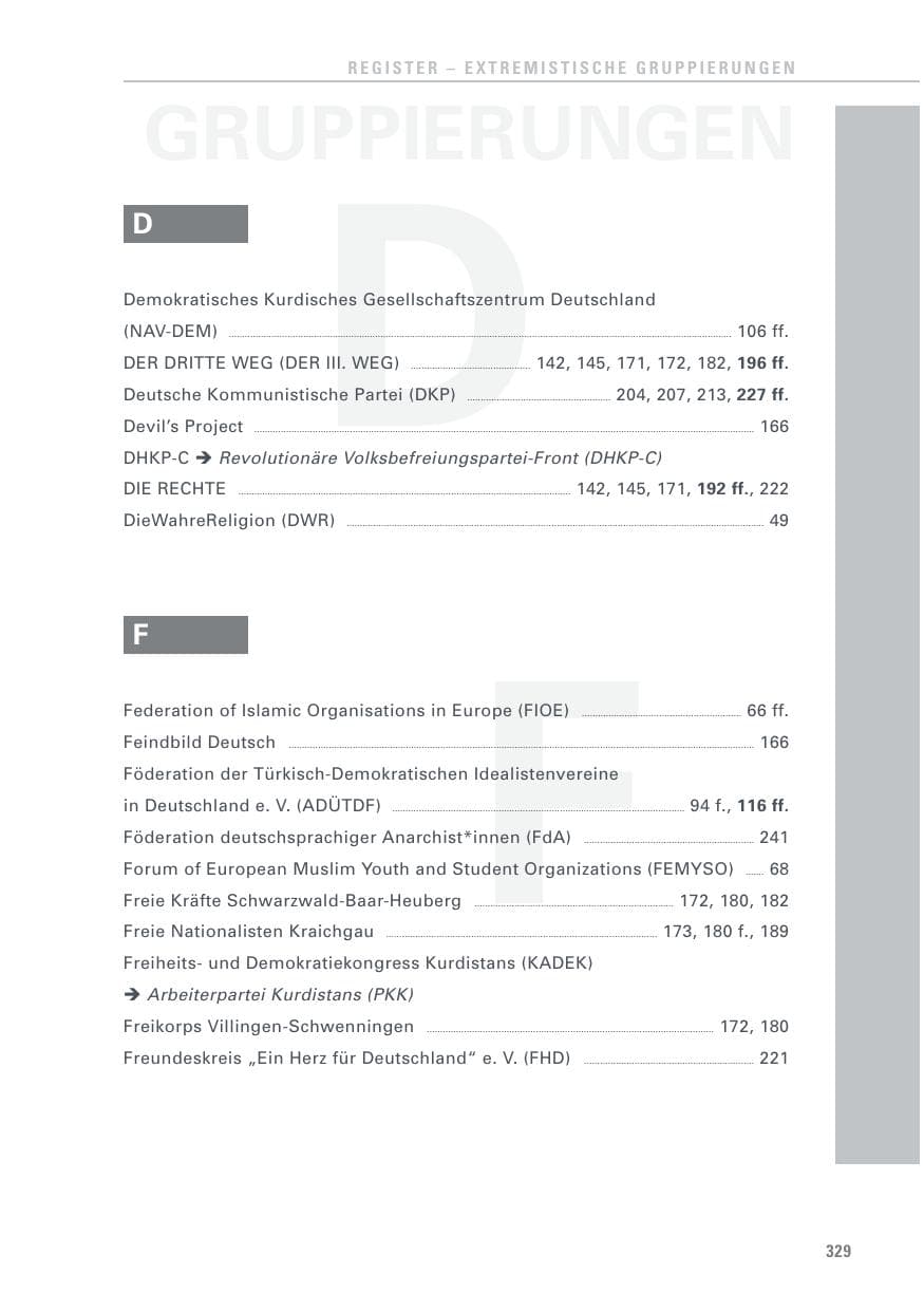 Seite 329 des Verfassungsschutzbericht 2015 Baden-Württemberg