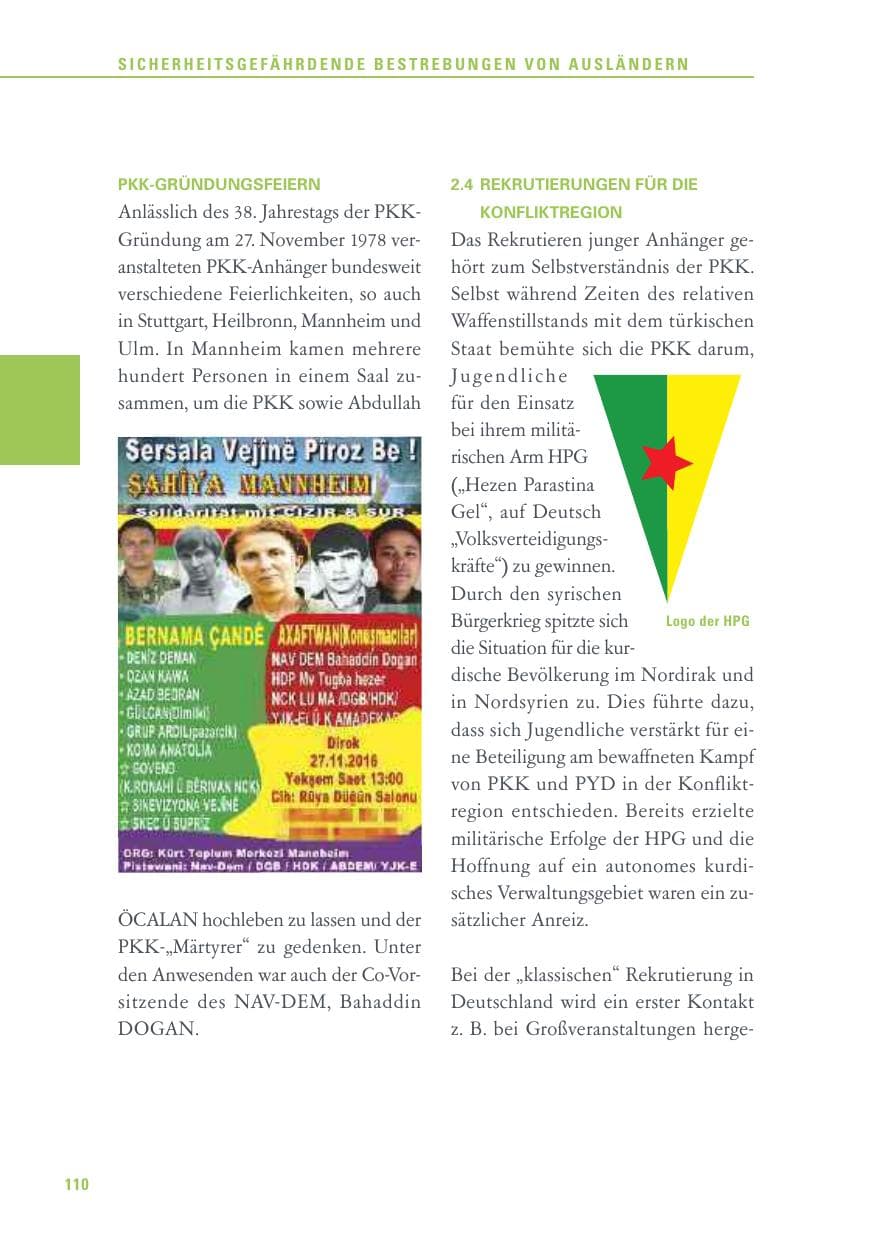 Seite 110 des Verfassungsschutzbericht 2016 Baden-Württemberg