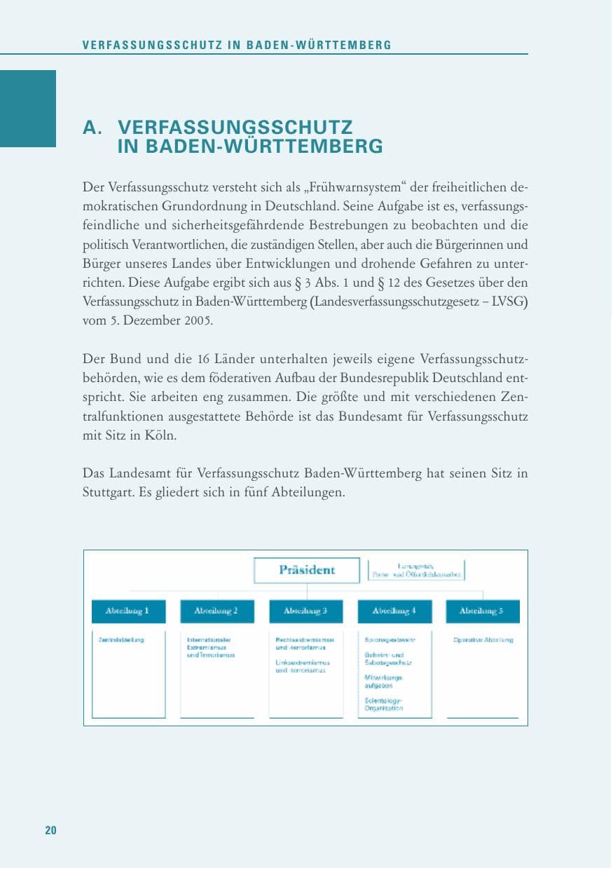 Seite 20 des Verfassungsschutzbericht 2016 Baden-Württemberg
