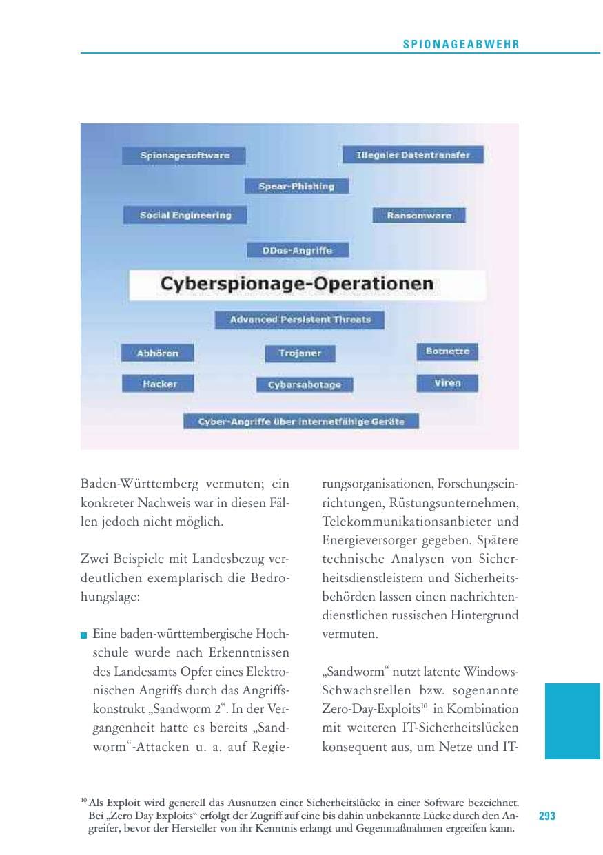Seite 293 des Verfassungsschutzbericht 2016 Baden-Württemberg