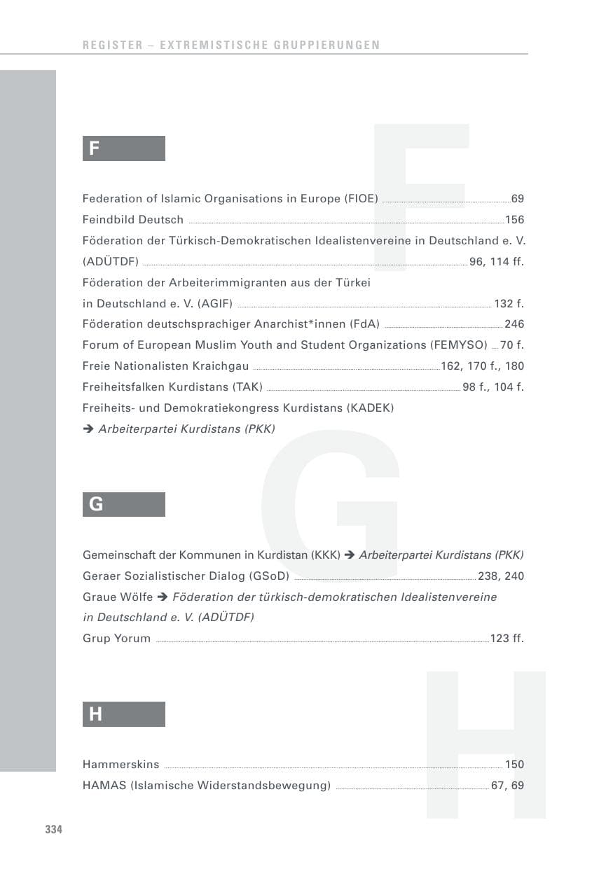 Seite 334 des Verfassungsschutzbericht 2016 Baden-Württemberg