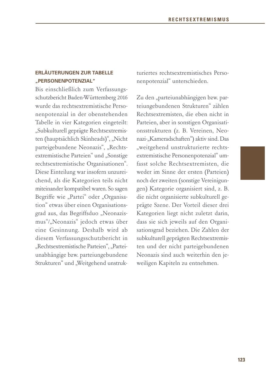 Seite 123 des Verfassungsschutzbericht 2017 Baden-Württemberg