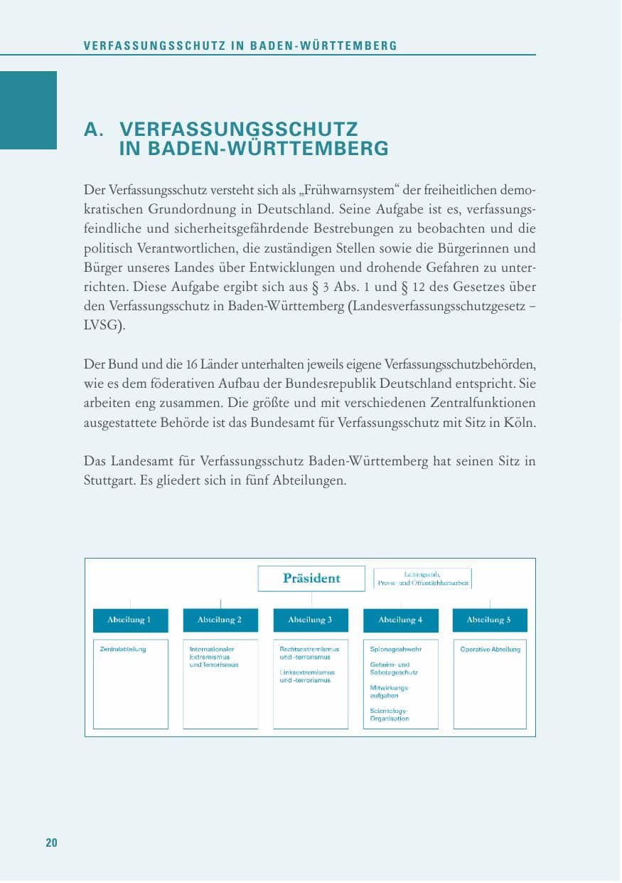 Seite 20 des Verfassungsschutzbericht 2017 Baden-Württemberg