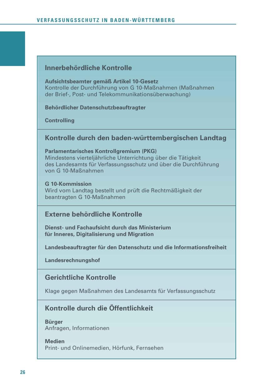 Seite 26 des Verfassungsschutzbericht 2017 Baden-Württemberg