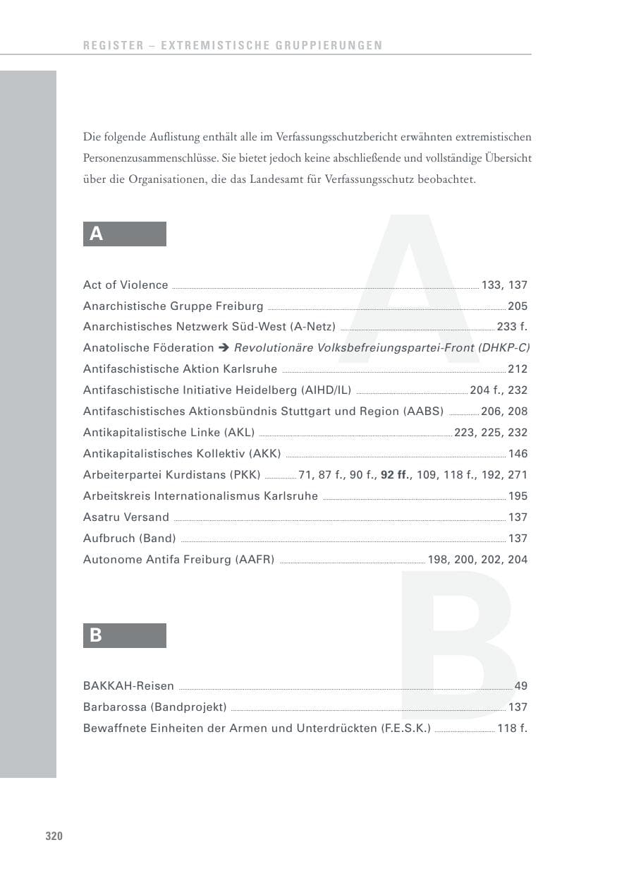 Seite 320 des Verfassungsschutzbericht 2017 Baden-Württemberg