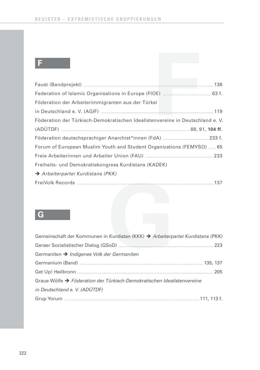 Seite 322 des Verfassungsschutzbericht 2017 Baden-Württemberg