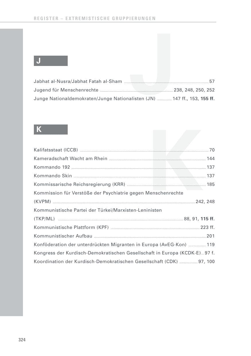 Seite 324 des Verfassungsschutzbericht 2017 Baden-Württemberg