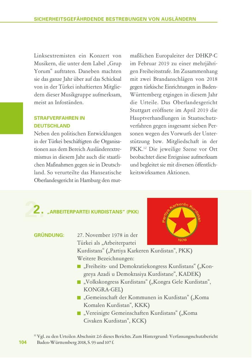 Seite 104 des Verfassungsschutzbericht 2019 Baden-Württemberg