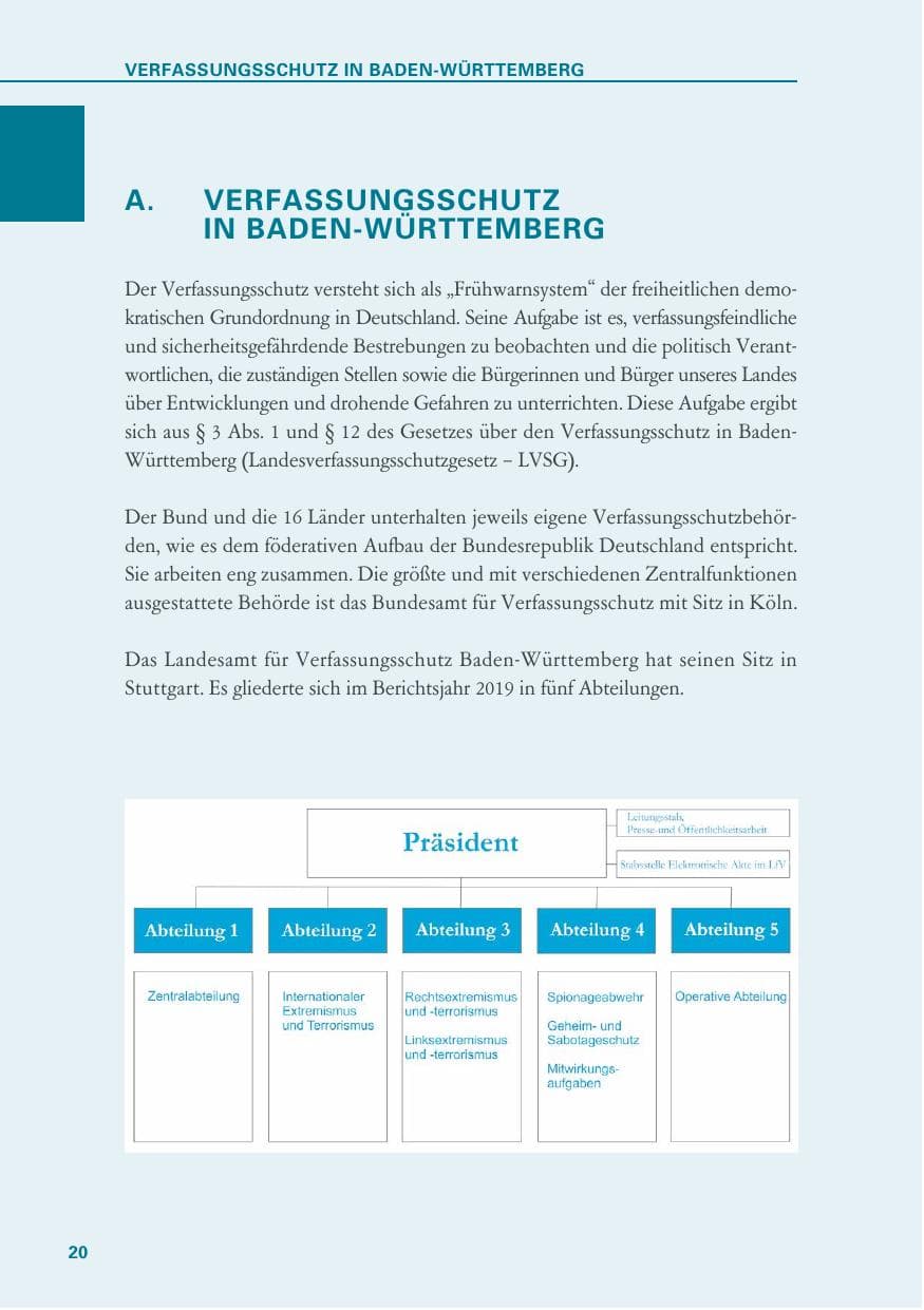 Seite 20 des Verfassungsschutzbericht 2019 Baden-Württemberg